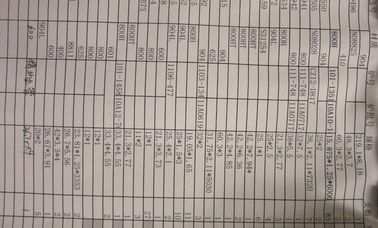 ASTM B444 / B704 / B705 Inconel 625 / EN 2.4856 / UNS NO6625 Gr1 &amp; Gr.